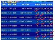 开运体育登录入口-足球欧锦赛预选赛战局发生翻天覆地变革