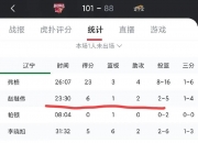 开运体育登录入口-辽宁对阵武汉三镇，中超球队实力对比