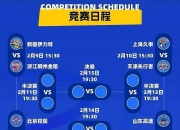 开运体育网页版-包含比赛前的队伍状况一览，谁有望脱颖而出？的词条