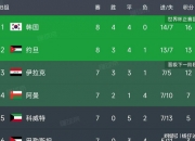 开运体育网页版-包含内蒙古队全员发威，取得连胜继续领先积分榜的词条