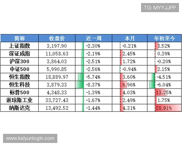 开云波胆怎么弄高赔率避坑对比防骗指南