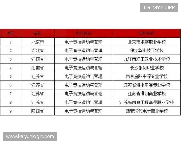 开云买波胆限制多少电子竞技盘口避坑防封 开云买波胆限制多少电子竞技盘口避坑防封