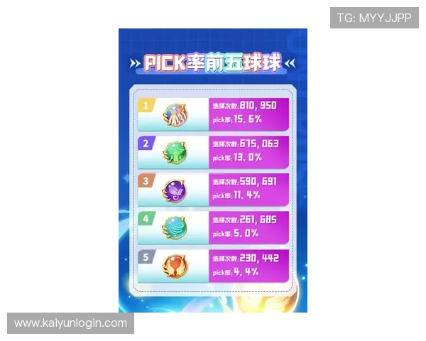 开云玩球走地技巧避坑指南彩票数字高频防骗