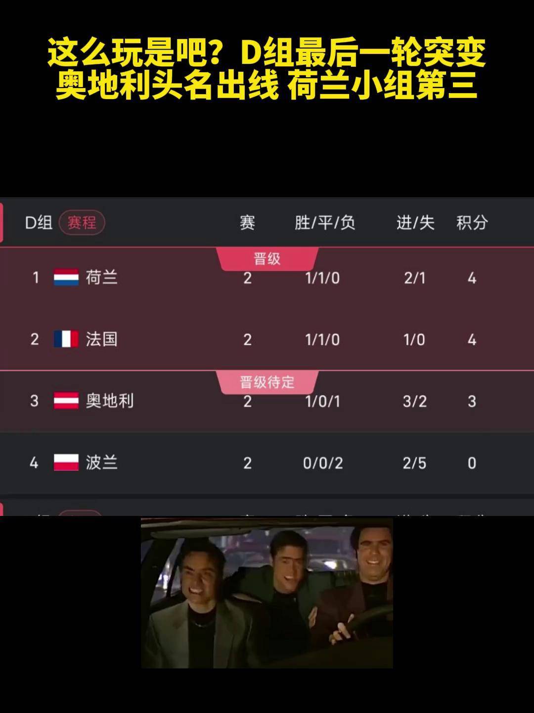 包含荷兰憾平奥地利，仍需一场胜利锁定欧锦赛强的词条